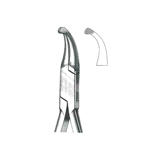 Alicate How para Contornear Coronas y Bandas - Longitud de 12.5 cm