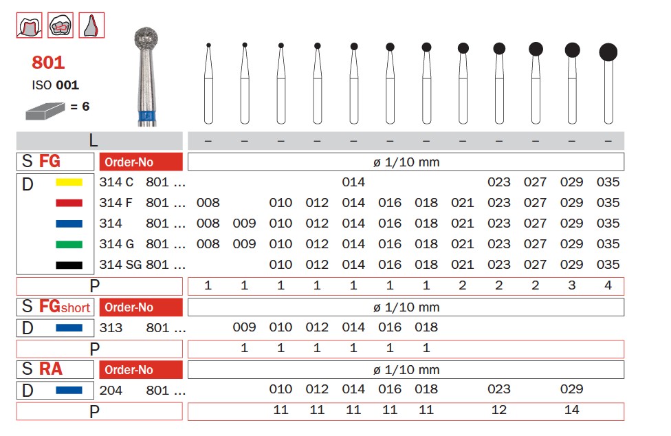 Diamond burs 314 SG, super coarse, Ø 2.3 mm