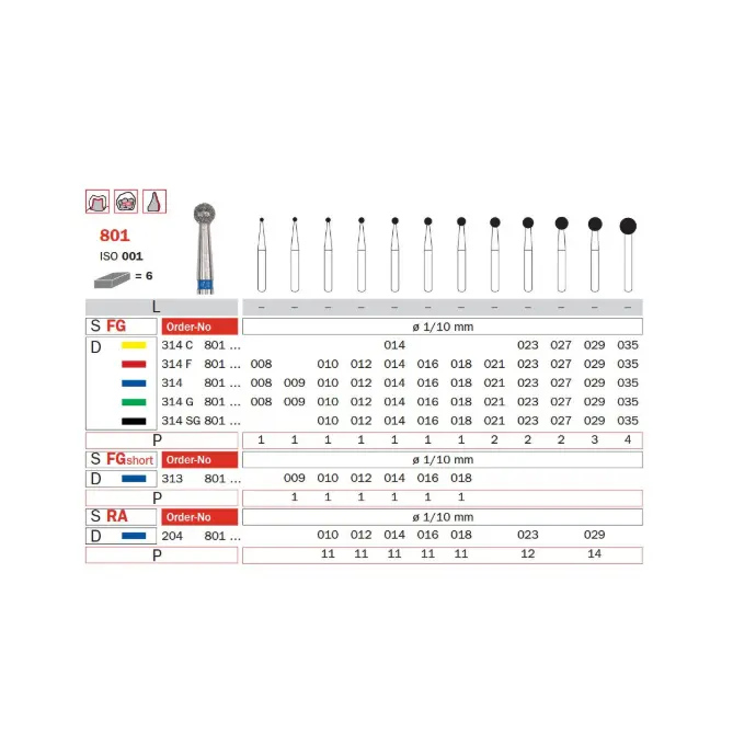 Fresas Diamantadas 314 SG, Super Grueso - Diámetro de 2.3 mm