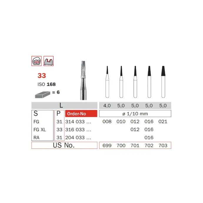 Fresas 316 FG XL Odontosección