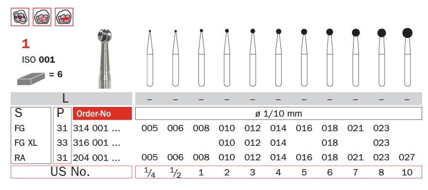 Fresa 204 RA, Carburo de Tungsteno, Medio, Contra Ángulo - Diámetro de 1.4 mm