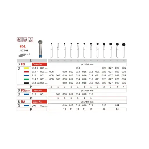 [IU-F314SG-801-023] Fresas Diamantadas 314 SG, Super Grueso - Diámetro de 2.3 mm