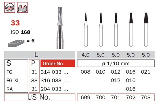 [IU-F316C-151-015] Fresas 316 FG XL Odontosección