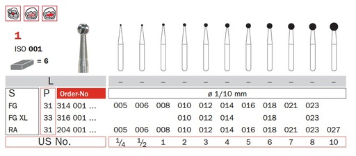 [IU-F204-001-012] Diacarb tungsten carbide RA burs, medium, Ø 1.2 mm, length 22 mm