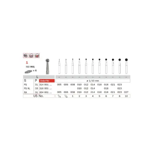 [IU-F204-001-014] Fresa 204 RA, Carburo de Tungsteno, Medio, Contra Ángulo - Diámetro de 1.4 mm