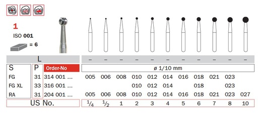 [IU-F204-001-014] Fresa 204 RA, Carburo de Tungsteno, Medio, Contra Ángulo - Diámetro de 1.4 mm